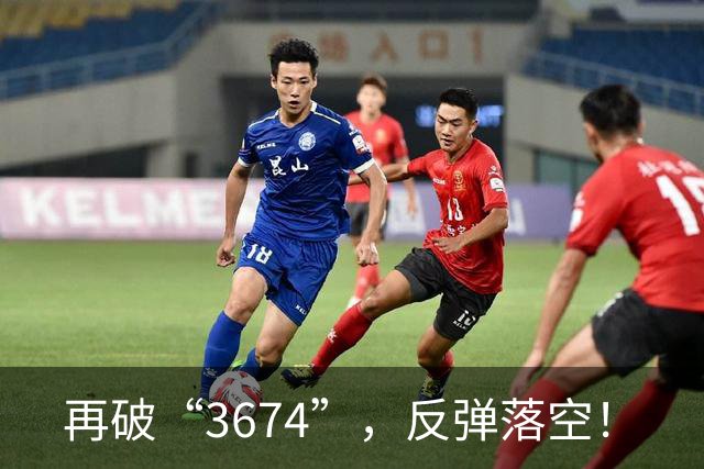 再破“3674”，反弹落空！