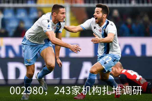002980，243家机构扎堆调研